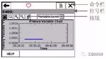我們是怎樣用HART手操器配置壓力變送器的？
